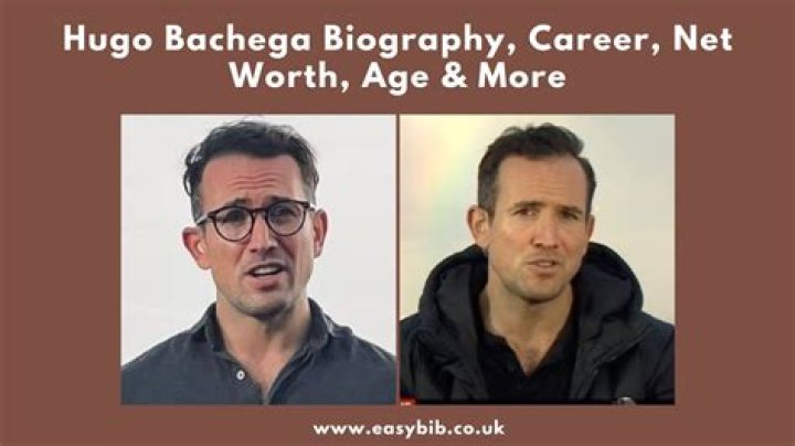 
Hugo Bachega Height, Weight, Net Worth, Age, Birthday, Wikipedia, Who, Nationality, Biography 