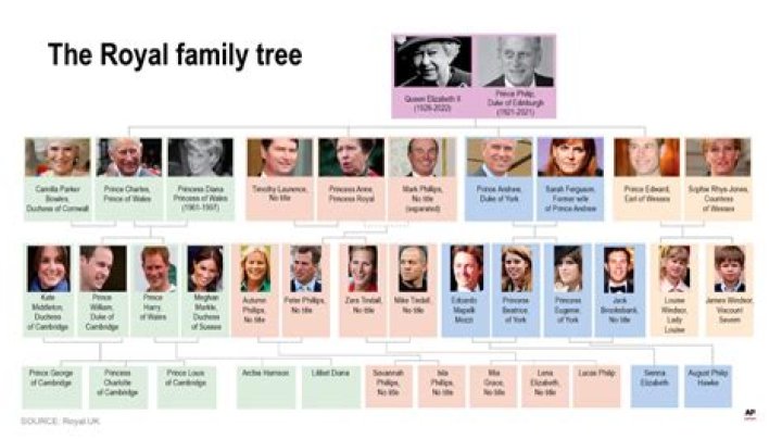 
Is Bambi Benson’s sister present? Names Of Family And Parents 